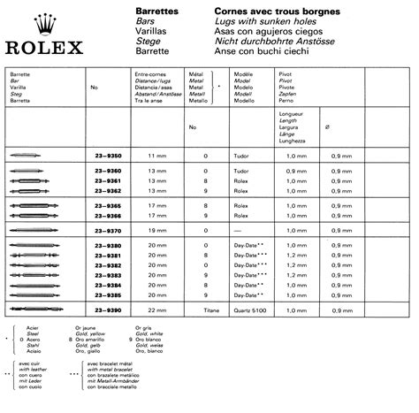 rolex arbeitsbedingungen|Rolex code of conduct.